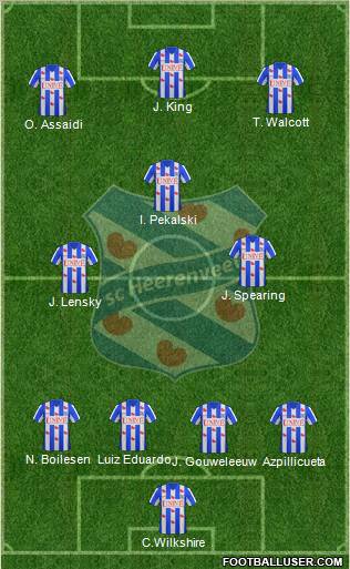 sc Heerenveen Formation 2012