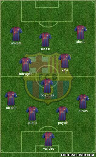 F.C. Barcelona Formation 2012