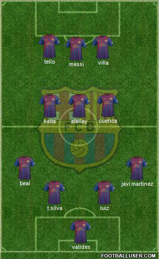 F.C. Barcelona Formation 2012