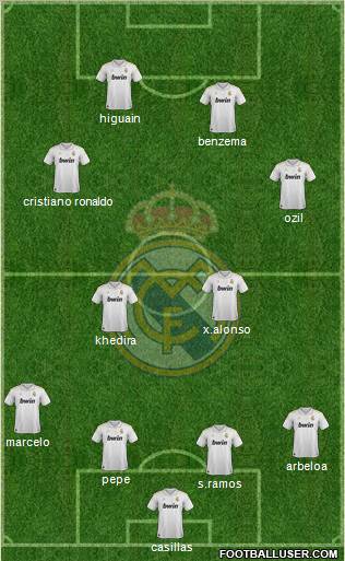 Real Madrid C.F. Formation 2012