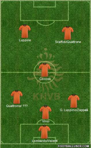 Holland Formation 2012
