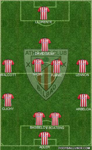 Athletic Club Formation 2012