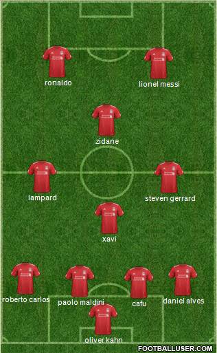 Liverpool Formation 2012