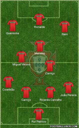 Portugal Formation 2012