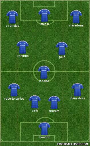 Chelsea Formation 2012
