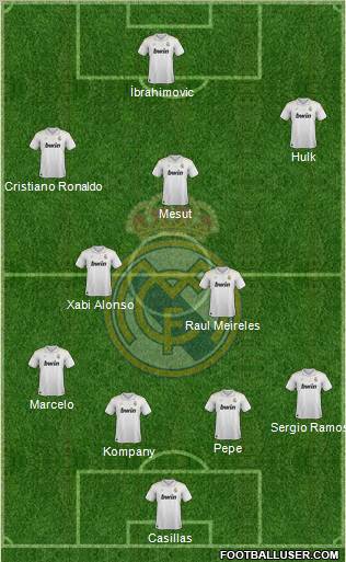 Real Madrid C.F. Formation 2012