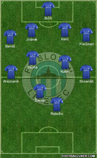 Slovan Liberec Formation 2012