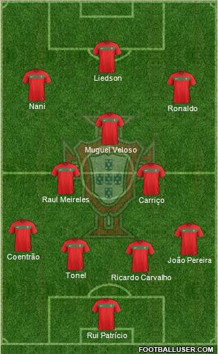 Portugal Formation 2012