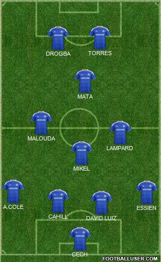 Chelsea Formation 2012