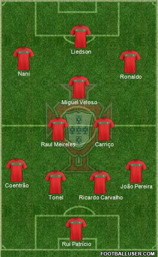 Portugal Formation 2012