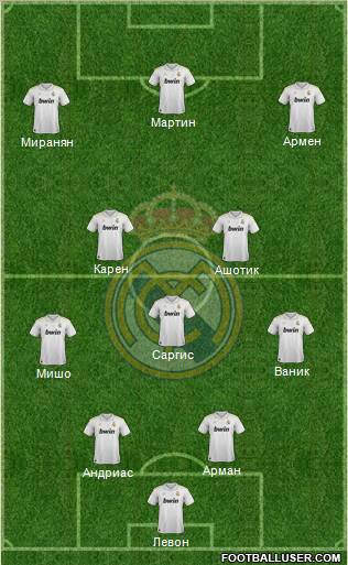 Real Madrid C.F. Formation 2012