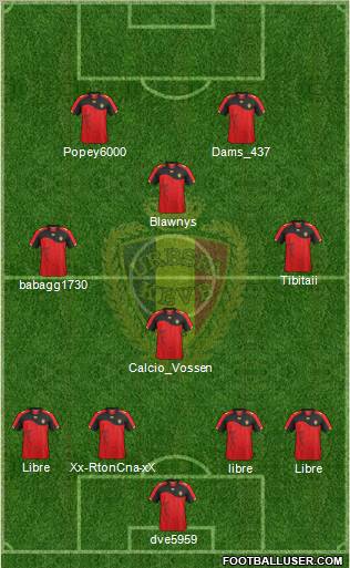 Belgium Formation 2012