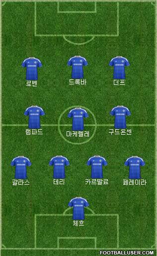 Chelsea Formation 2012