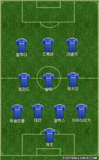 Chelsea Formation 2012