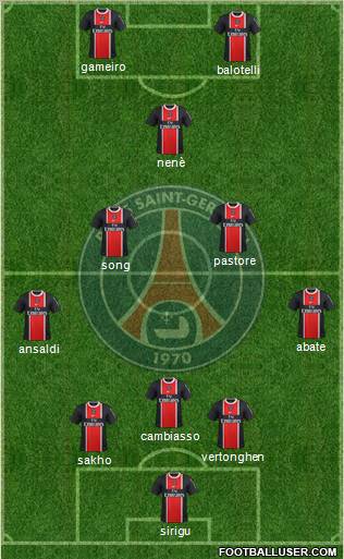 Paris Saint-Germain Formation 2012