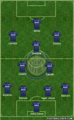 F.C. Internazionale Formation 2012