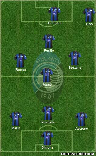 Atalanta Formation 2012