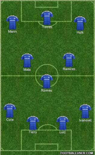 Chelsea Formation 2012