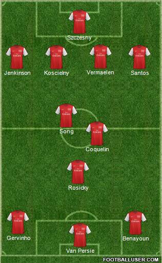 Arsenal Formation 2012