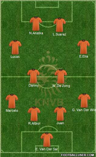 Holland Formation 2012