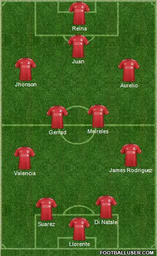 Liverpool Formation 2012