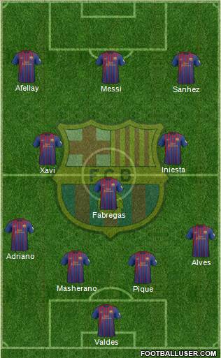 F.C. Barcelona Formation 2012
