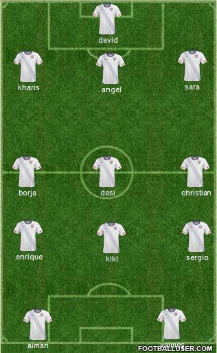 U.S.A. Formation 2012