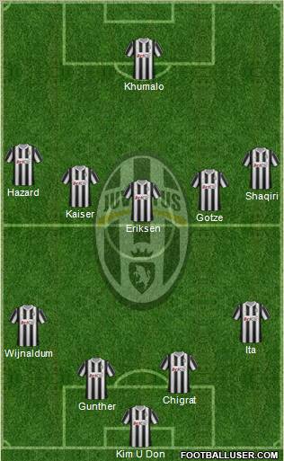 Juventus Formation 2012
