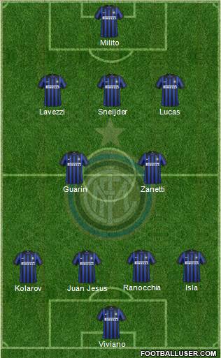 F.C. Internazionale Formation 2012