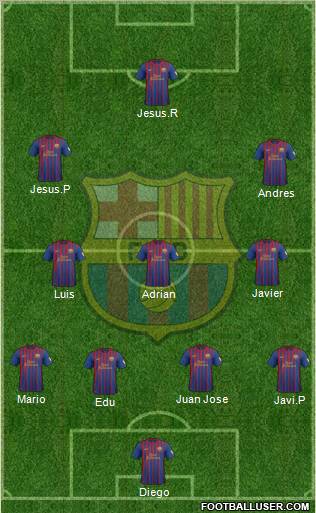 F.C. Barcelona Formation 2012