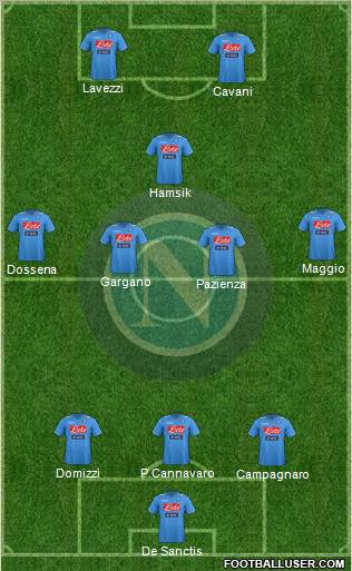 Napoli Formation 2012