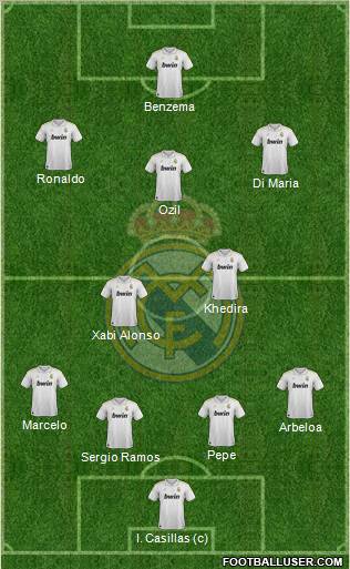 Real Madrid C.F. Formation 2012