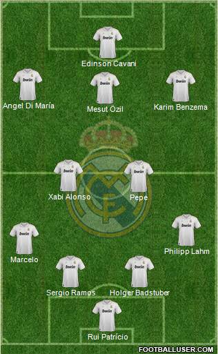 Real Madrid C.F. Formation 2012
