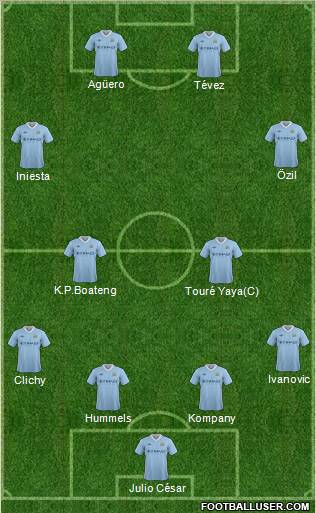 Manchester City Formation 2012