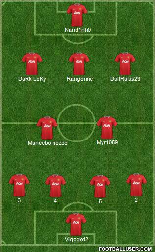 Manchester United Formation 2012