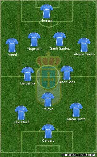 Real Oviedo S.A.D. Formation 2012