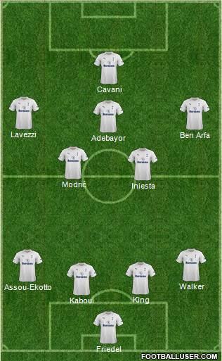 Tottenham Hotspur Formation 2012