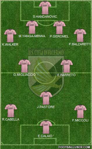 Città di Palermo Formation 2012