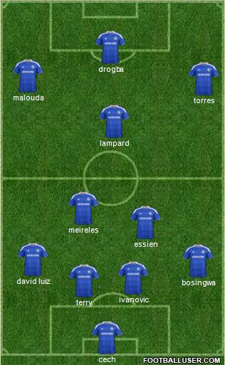 Chelsea Formation 2012