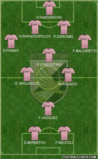 Città di Palermo Formation 2012
