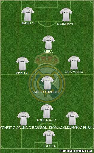 Real Madrid C.F. Formation 2012