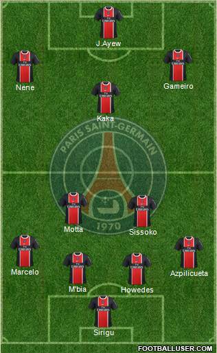 Paris Saint-Germain Formation 2012
