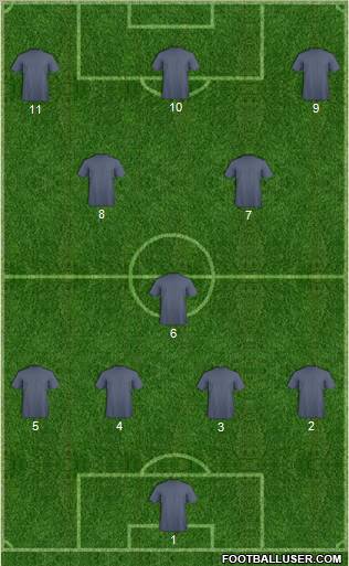 Fifa Team Formation 2012