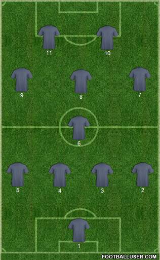 Fifa Team Formation 2012