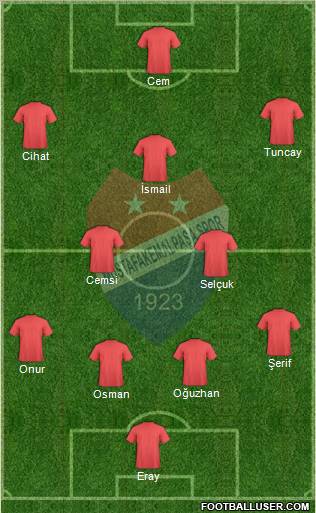 Mustafakemalpasaspor Formation 2012