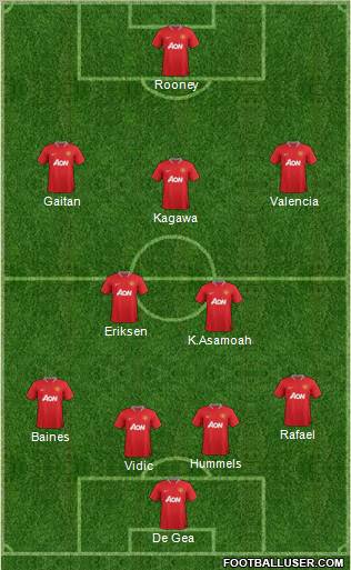 Manchester United Formation 2012