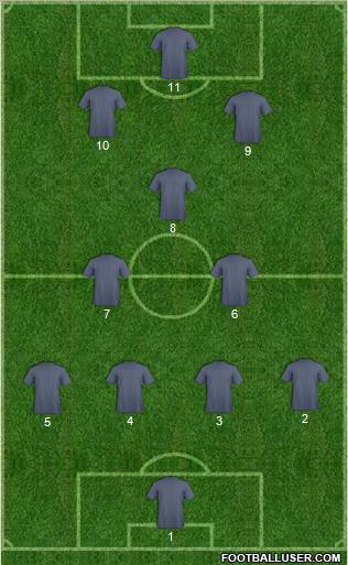 Fifa Team Formation 2012