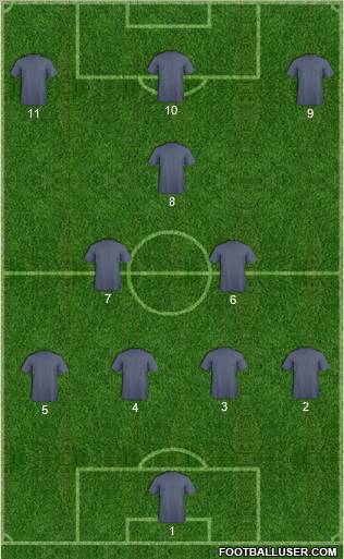 Fifa Team Formation 2012