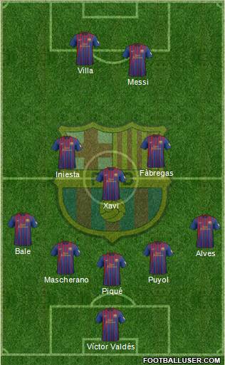 F.C. Barcelona Formation 2012