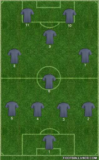 Fifa Team Formation 2012